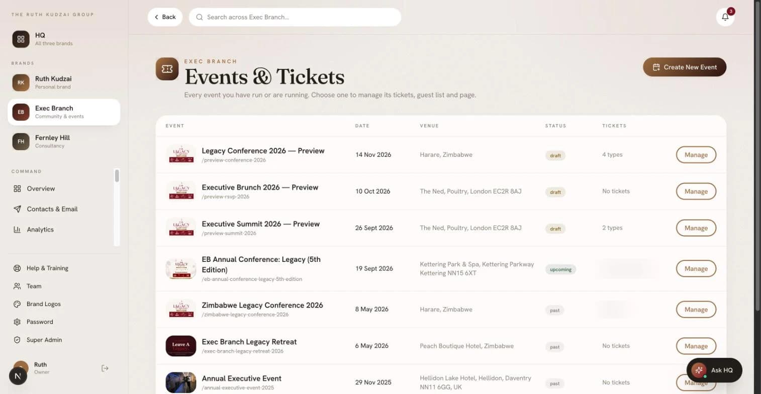 The events and tickets list: past, upcoming and draft events with their dates, venues, status and ticket types