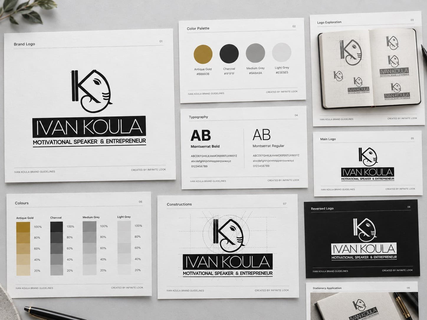 Ivan Koula brand guidelines developed through The Brand Catalyst
